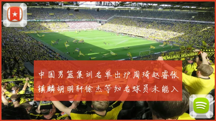 中国男篮集训名单出炉周琦赵睿张镇麟胡明轩徐杰等知名球员未能入选
